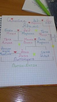 Илья Поздеев